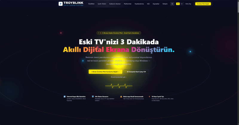 TroyBlink Digital Signage Platform